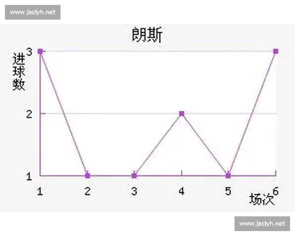 奥尔良对阵朗斯法乙焦点战前瞻实力对比与胜负走势全面解析 奥尔良对阵朗斯法乙焦点战前瞻实力对比与胜负走势全面解析